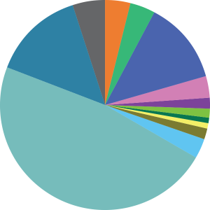 trinity-etf-composite-1