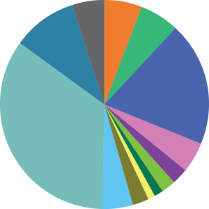 trinity-etf-composite-2