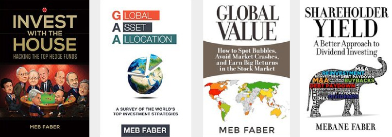 Meb Faber's Books