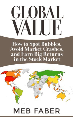 global-value