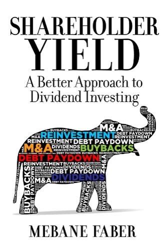 shareholder-yield