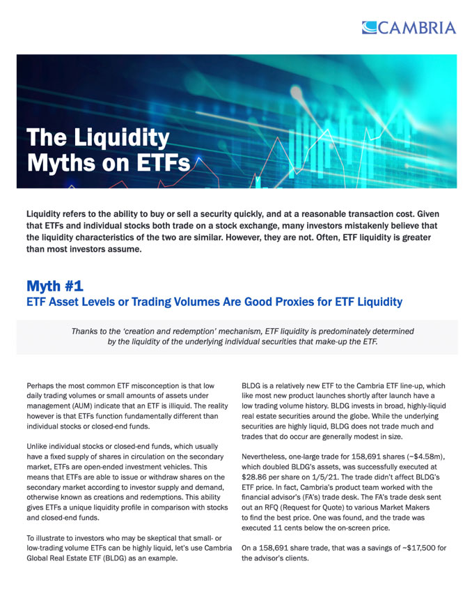 the-liquid-myths-on-etfs
